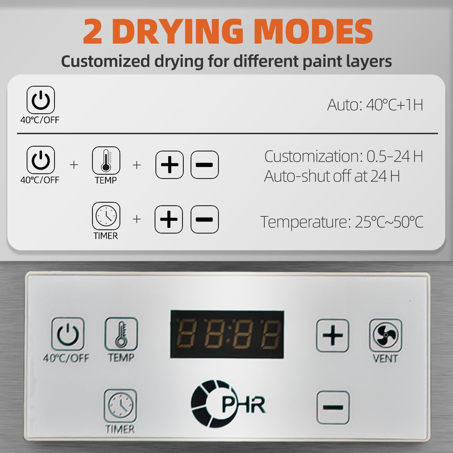 OPHIR Airbrush Drybooth, 300W DIY Model Paint Dryer, Stainless Steels Painting Drying Booth for Primer, Acrylic Paint, Oil Paint, Varnish